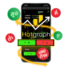 (Hotgraph) mind355